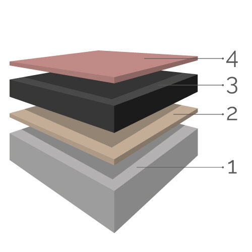 Soluzione per pavimenti industriali in resina per pavimenti con massetto epossidico