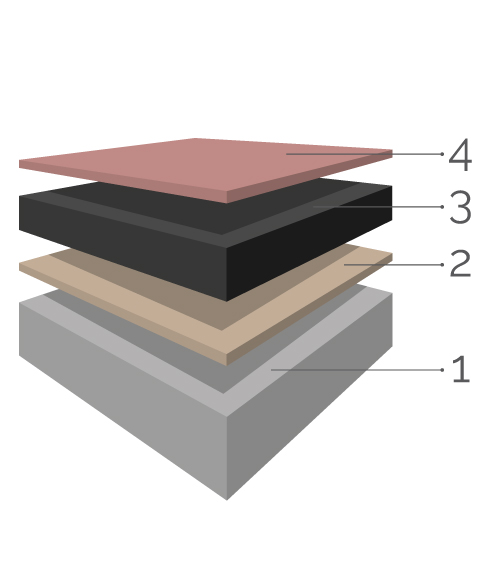 Soluzione per pavimenti industriali in resina per pavimenti con massetto epossidico